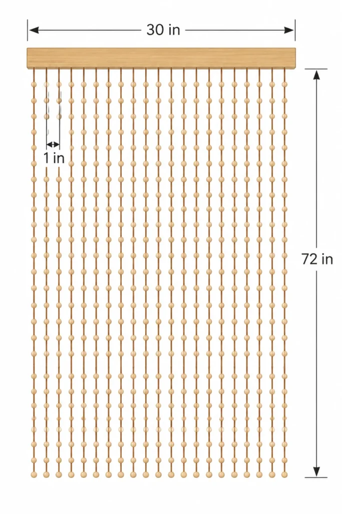 How Many Beads Do You Need?